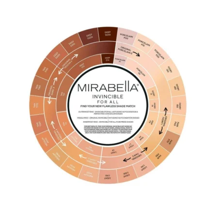 BASE MIRABELLA 5 BASE MIRABELLA